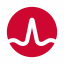 Broadcom Inc (Derivatives)