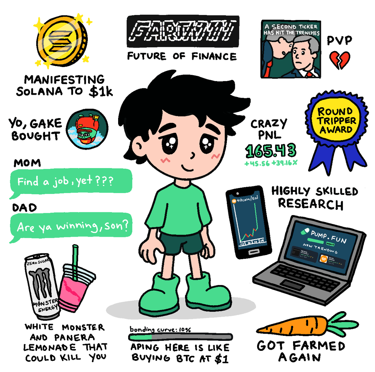 BitMart